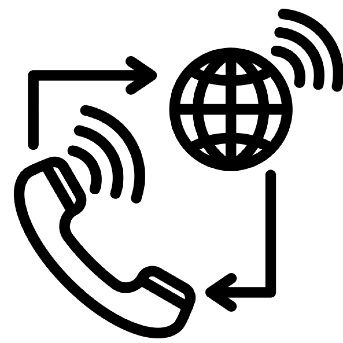 Telefonia VOIP